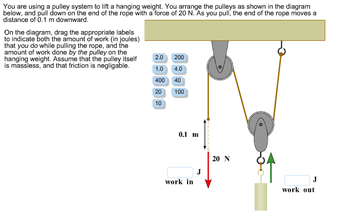 how-does-a-pulley-system-work-cheaper-than-retail-price-buy-clothing