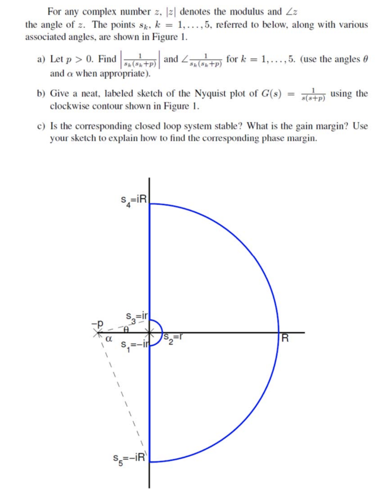 Solved For any complex number z、 the angle of. The points | Chegg.com