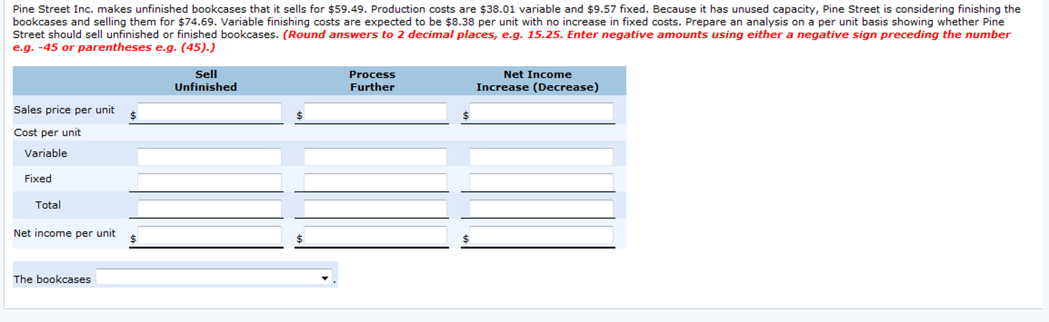 Solved Pine Street Inc. makes unfinished bookcases that it