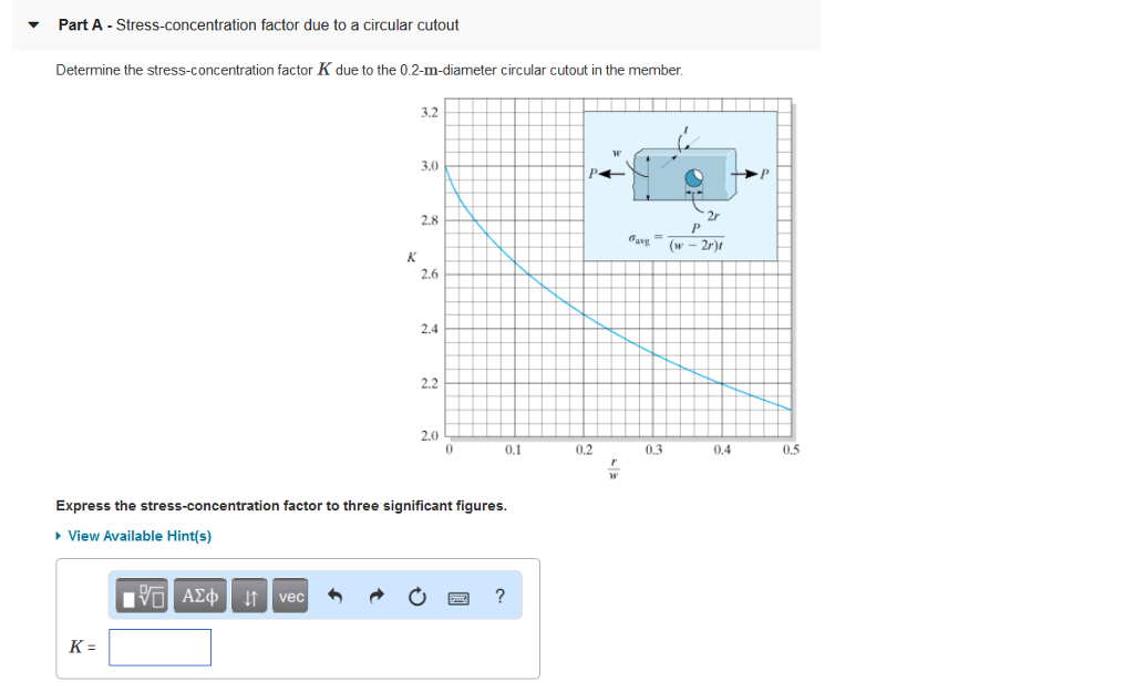 Solved Learning Goal To determine the effects of certain | Chegg.com