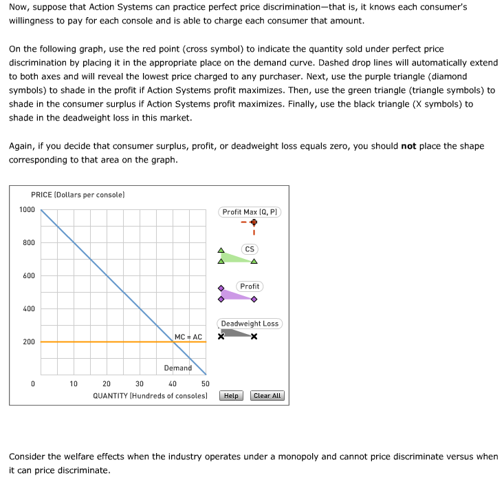 Solved 1. Conditions for price discrimination Aa Aa Price