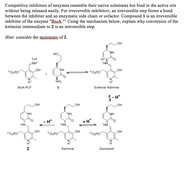 Solved Competitive inhibitors of enzymes resemble their
