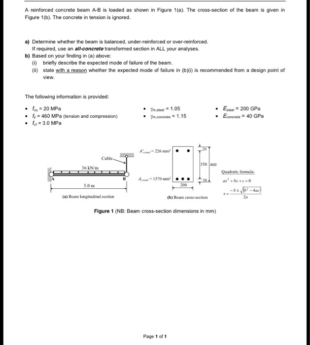 Solved A reinforced concrete beam A-B is loaded as shown in | Chegg.com