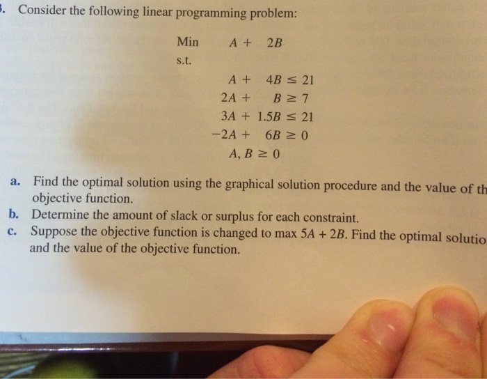 Solved Consider the following linear programming problem: | Chegg.com