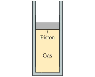 Solved A container holds a sample of ideal gas in thermal | Chegg.com