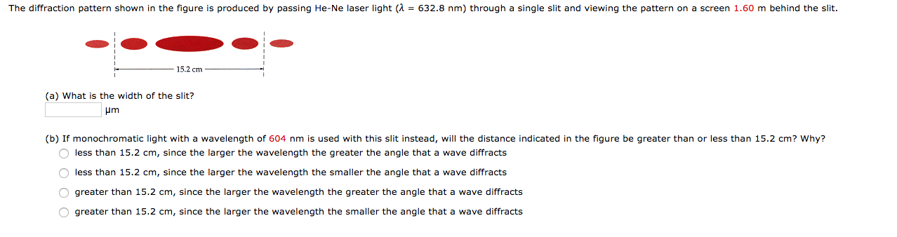 Solved The diffraction pattern shown in the figure is | Chegg.com