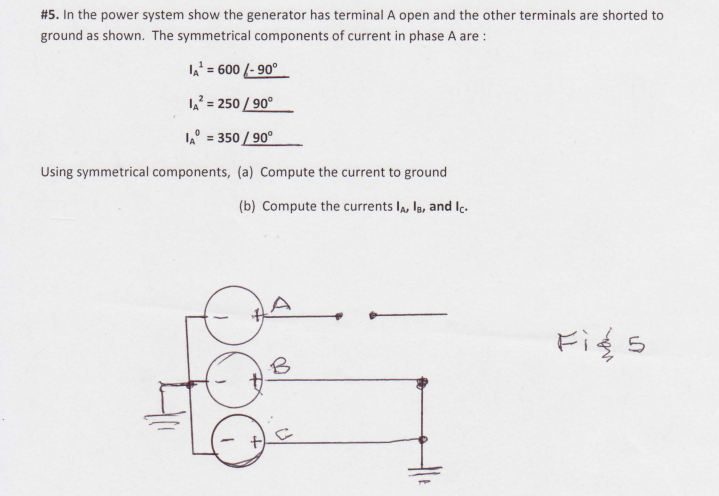 Solved 5 In The Power System Show The Generator Has Chegg