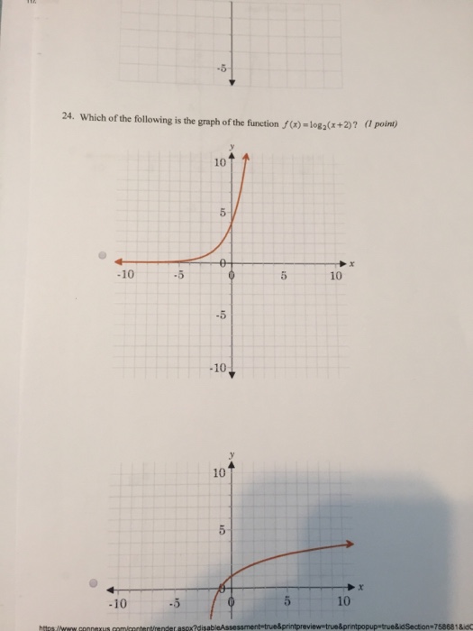 Solved Use the graph to answer the question. 16. The graph | Chegg.com