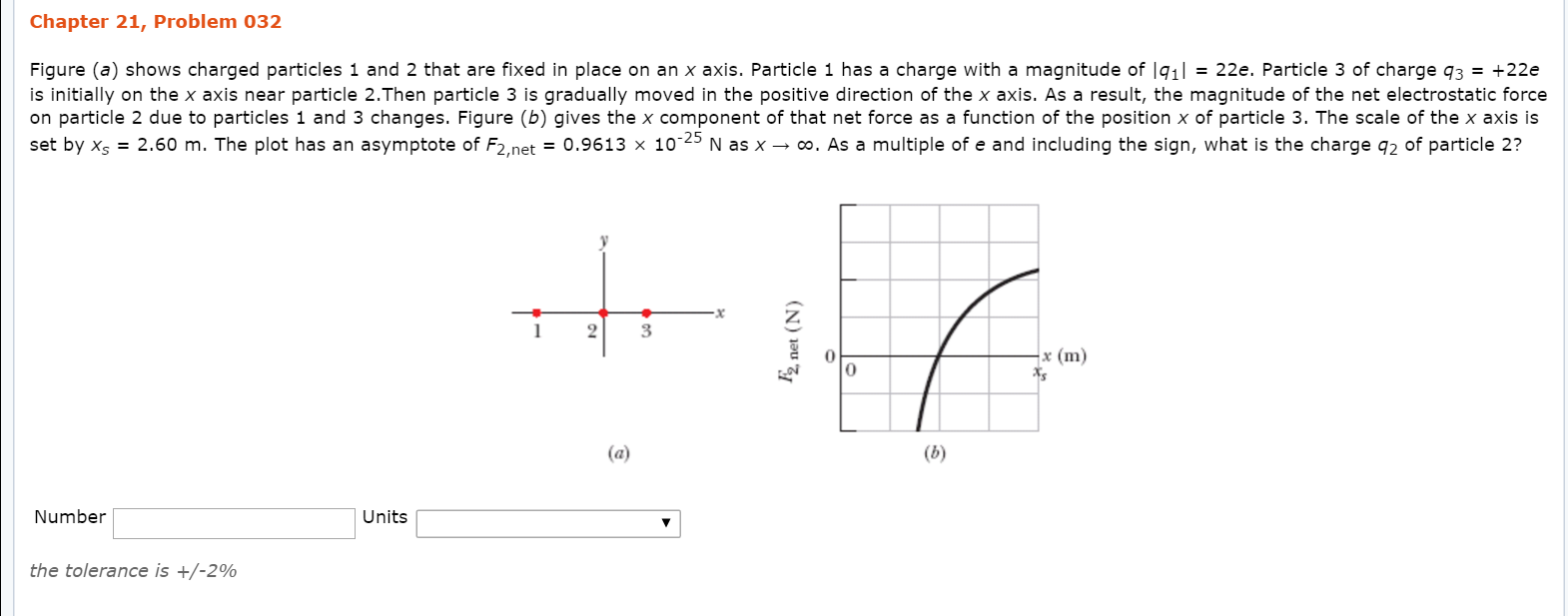 Solved Figure (a) shows charged particles 1 and 2 that are | Chegg.com ...