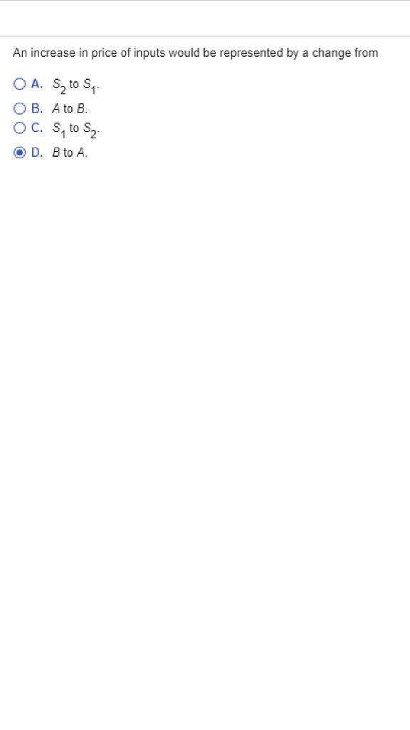 Solved An increase in price of inputs would be represented