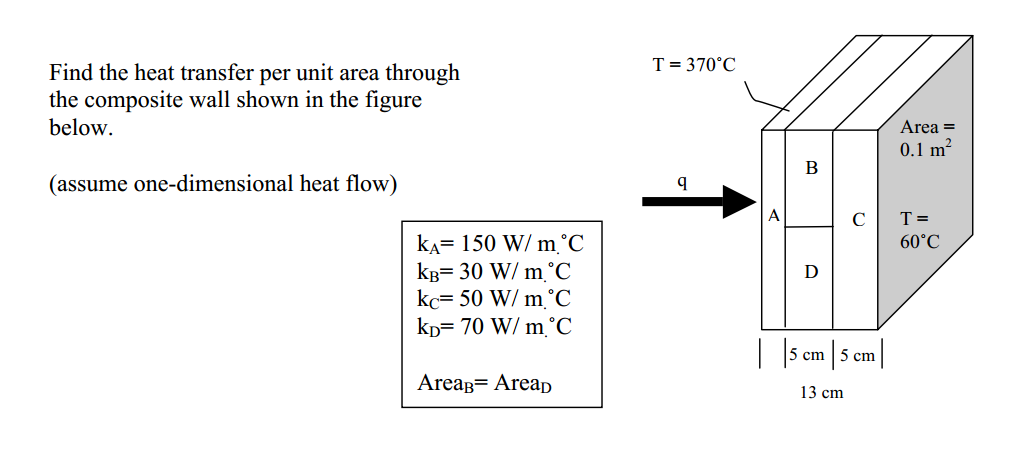 Solved Q: Consider The Section Of Wall As Shown In The, 56% OFF