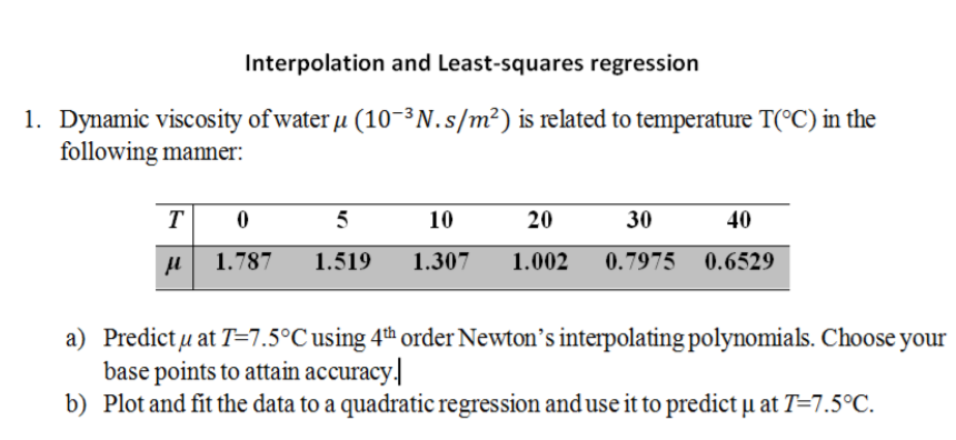 coefficient of viscosity of water