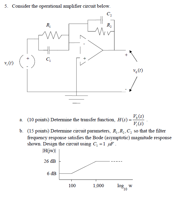 Solved Consider the operational amplifier circuit below. | Chegg.com