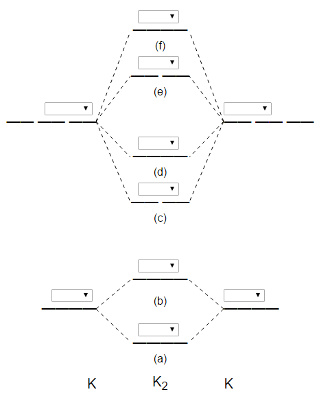 Solved 2. Part A Complete the MO diagram for the valence | Chegg.com