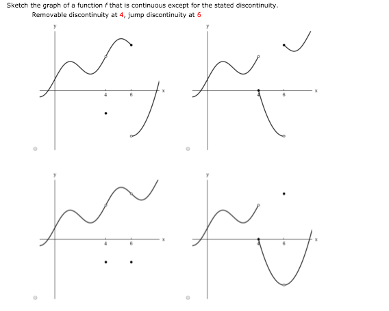 Solved Sketch the graph of a function f that is continuous | Chegg.com