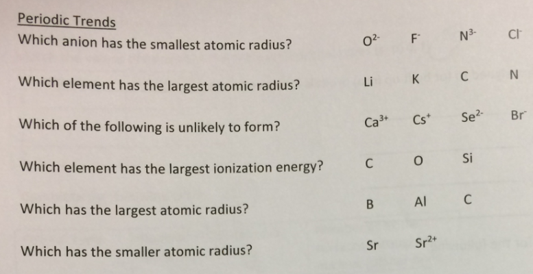 atomic radius of o