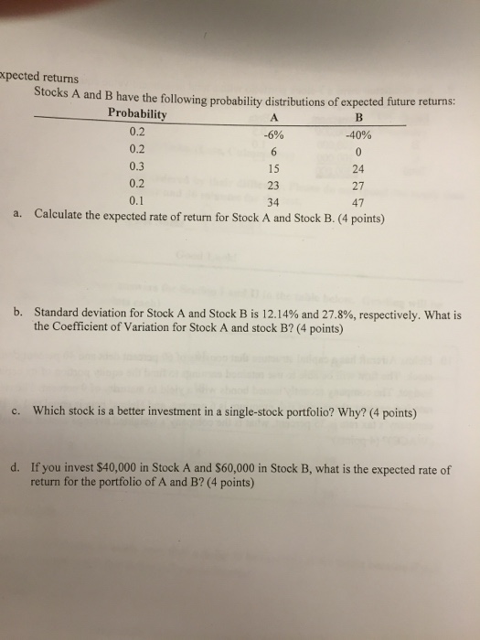 Solved Stocks A and B have the following probability