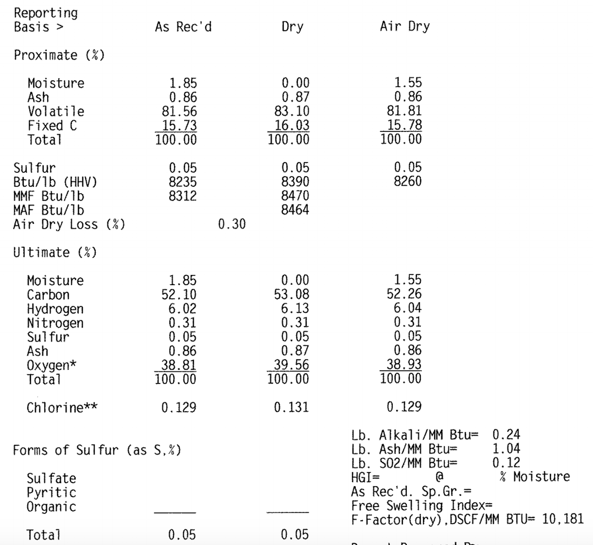 1-a-20-mw-power-plant-is-to-be-operated-using-chegg