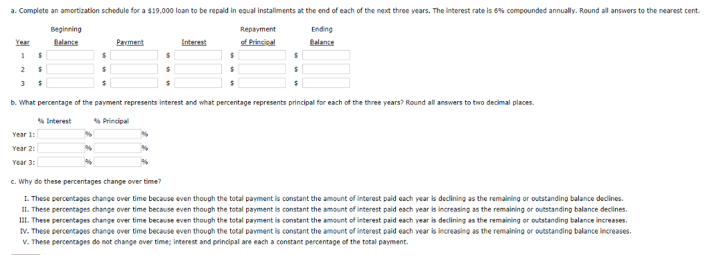 Solved A Complete An Amortization Schedule For A 19 000 Chegg