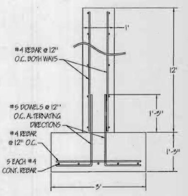 Solved Based on Examples 1 and 3 in the lecture note, the
