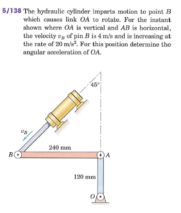 Solved The Hydraulic Cylinder Imparts Motion To Point B W Chegg Com