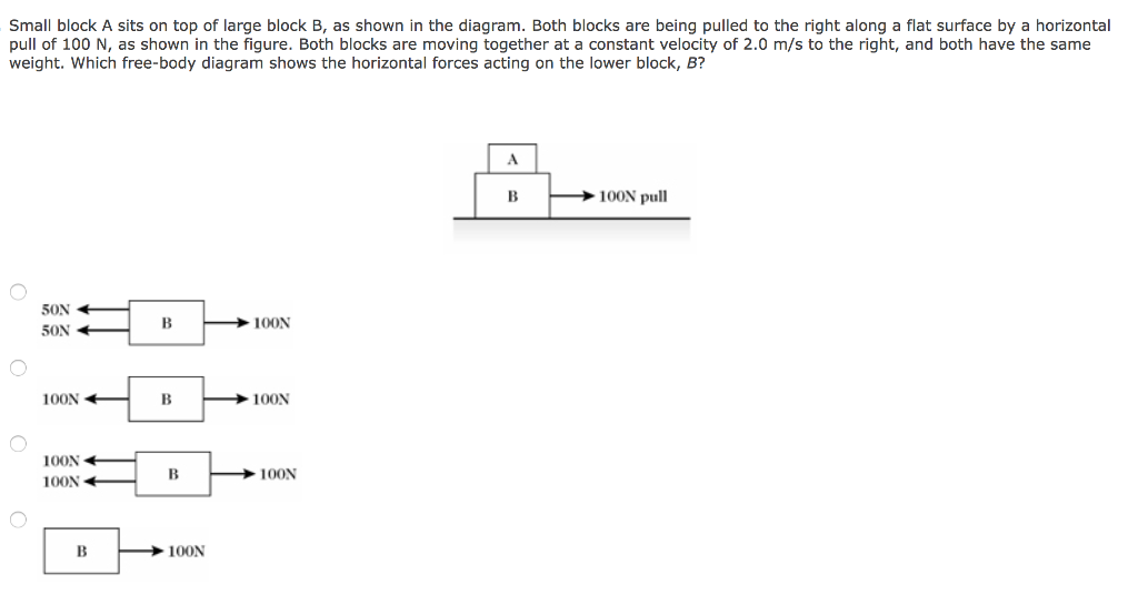 Solved Small Block A Sits On Top Of Large Block B, As Shown | Chegg.com