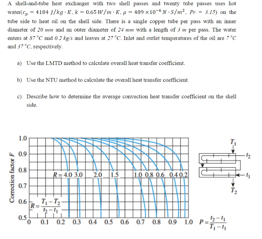 A shell-and-tube heat exchanger with two shell passes | Chegg.com