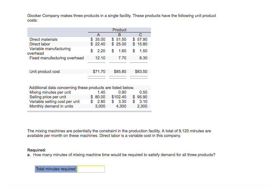 Solved Glocker Company makes three products in a single