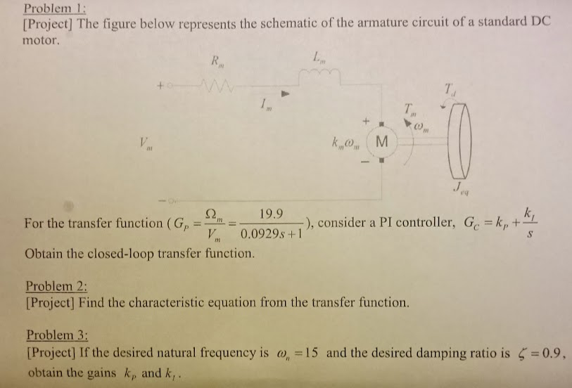 Solved A) Obtain the closed-loop transfer function, B) Find | Chegg.com