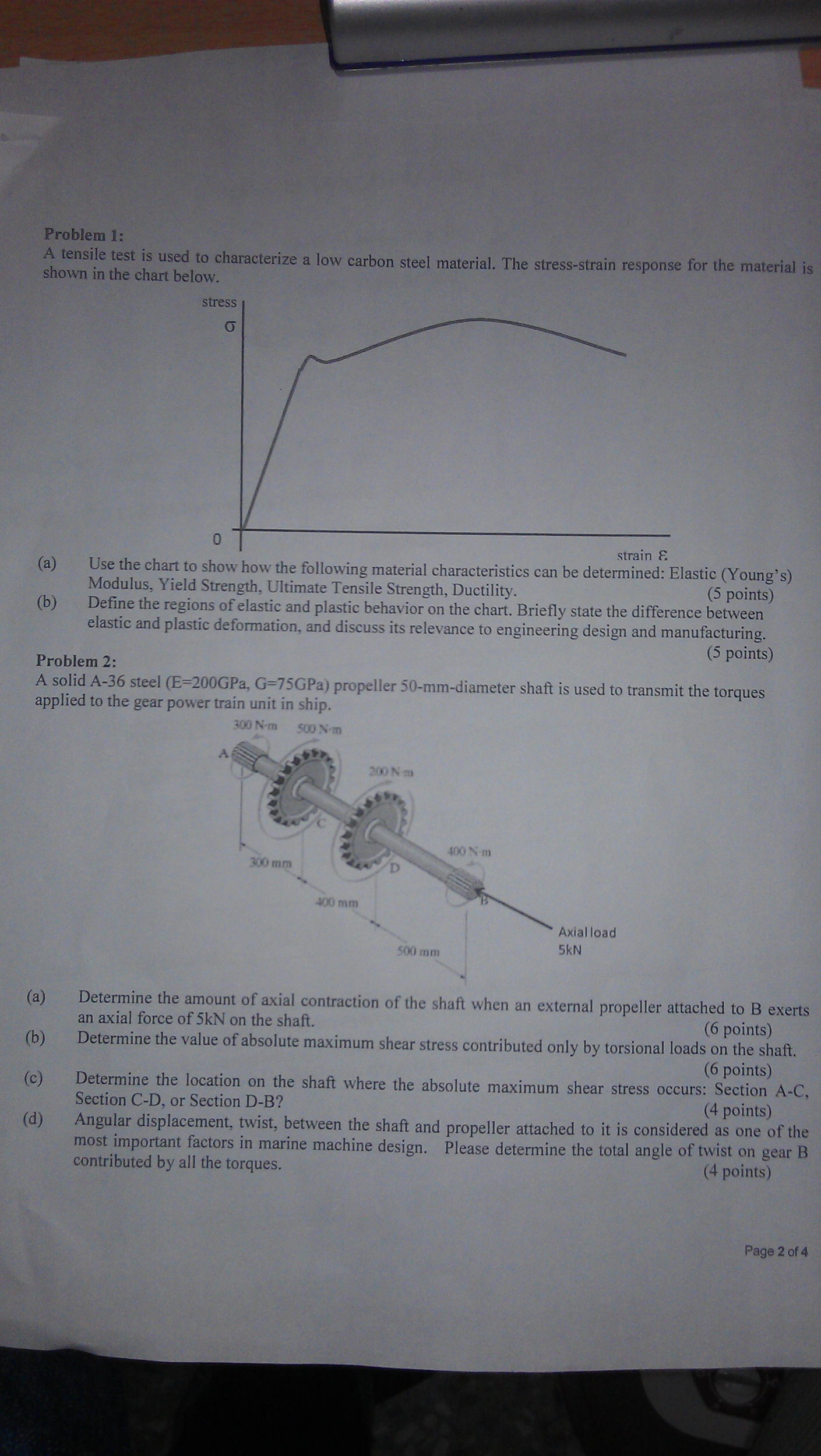 Solved A tensile test is used to characterize a low carbon | Chegg.com