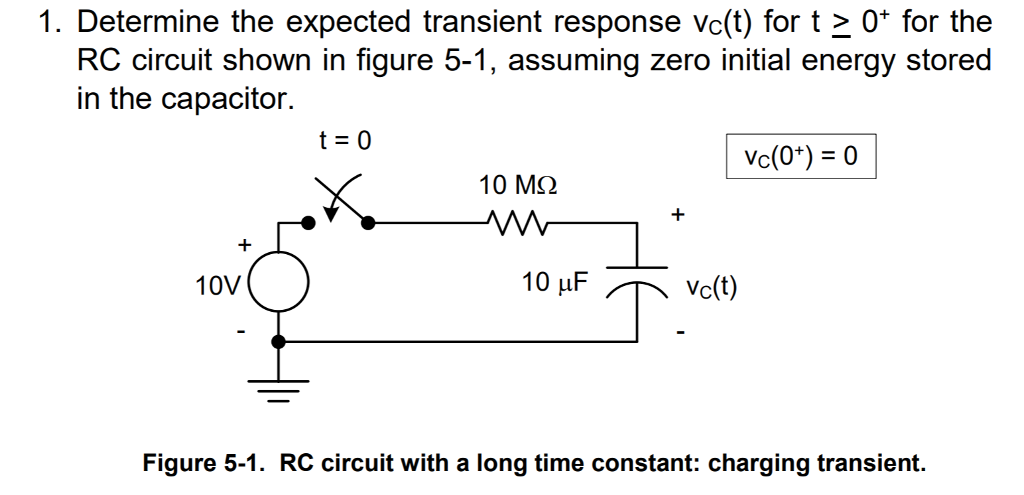 Solved I. Determine the expected transient response vo(t) | Chegg.com