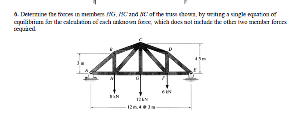 Solved Determine the forces in members HG, HC and BC of the | Chegg.com