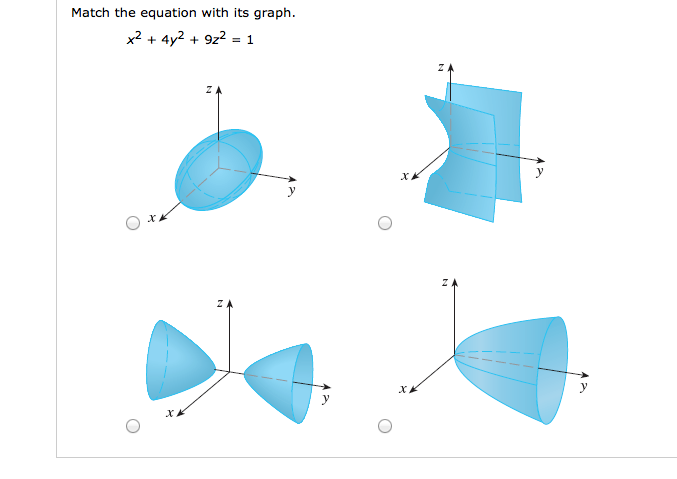 solved-match-the-equation-with-its-graph-x-2-4y-2-9z-2-chegg