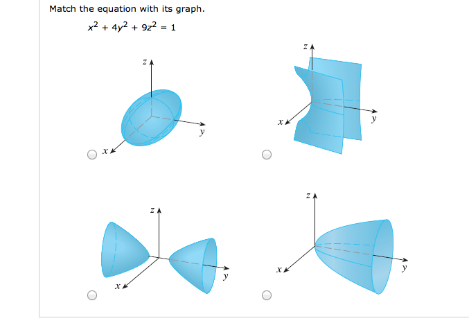 Solved Match The Equation With Its Graph X 2 4y 2 9z 2 Chegg