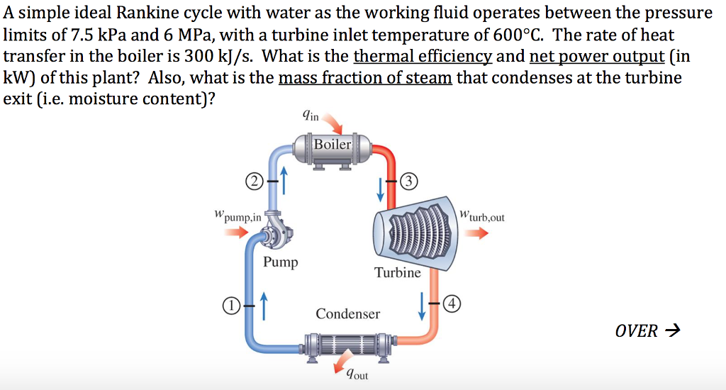 Project rankine. Organic rankine Cycle working Fluids. Project rankine обзор мода. Water as a solvent.