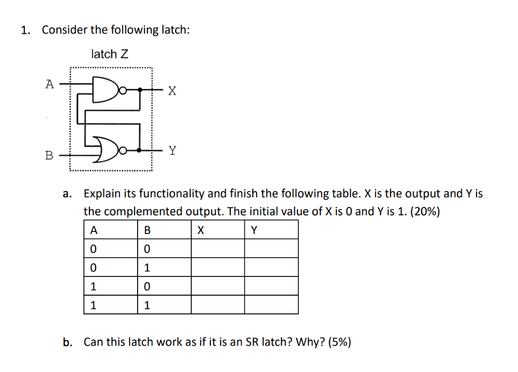 Solved 1. Consider the following latch: latch Z Explain its | Chegg.com