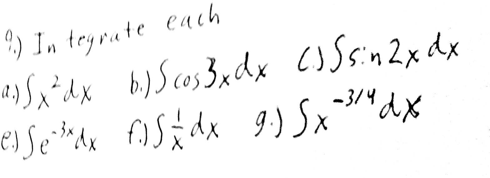 integral of sin x 2 dx