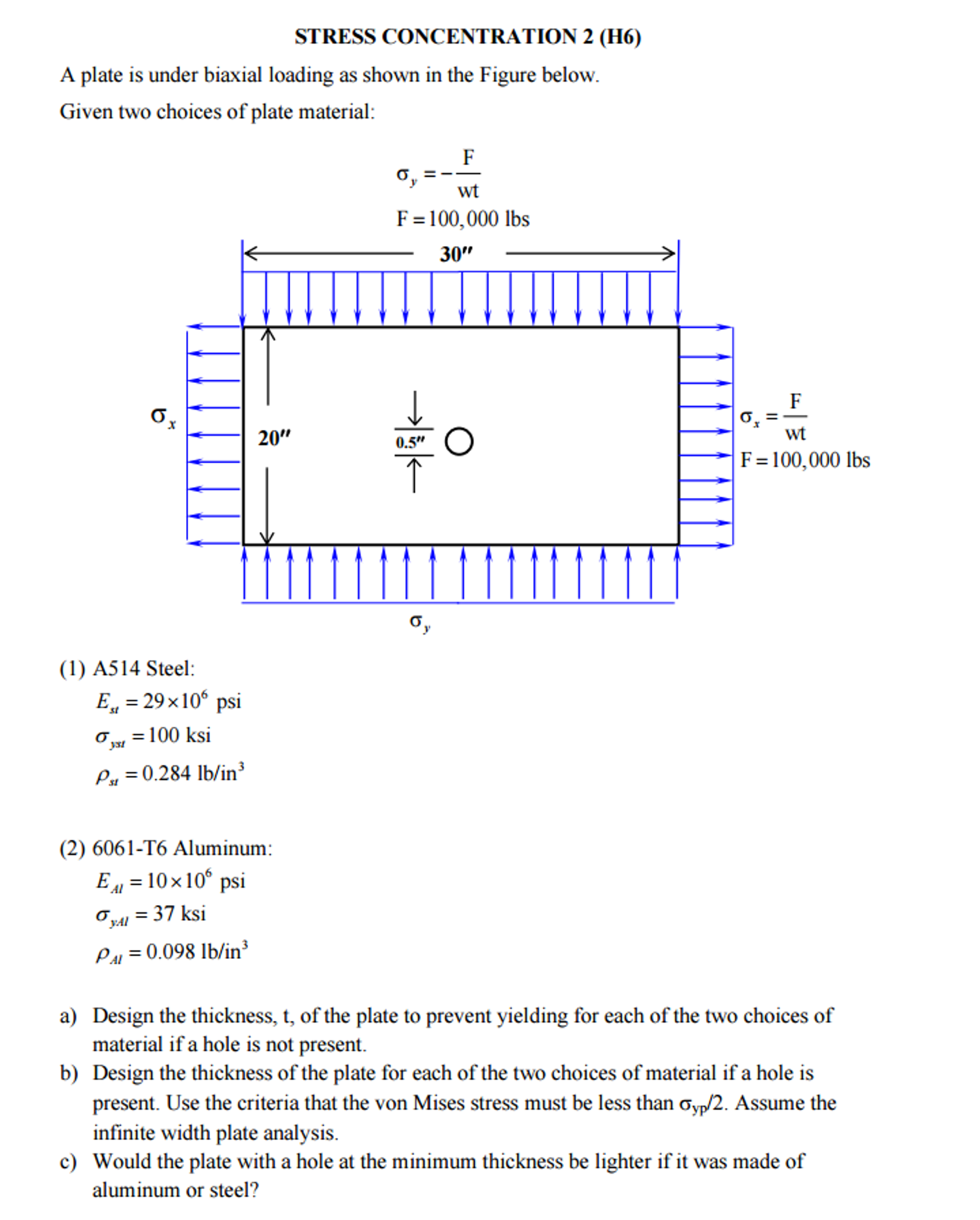 Solved A plate is under biaxial loading as shown in the | Chegg.com