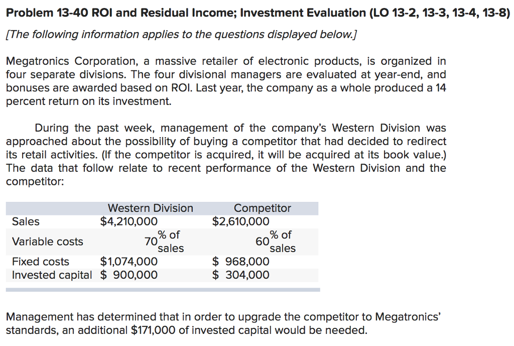 Solved Problem 13-40 ROl And Residual Income; Investment | Chegg.com