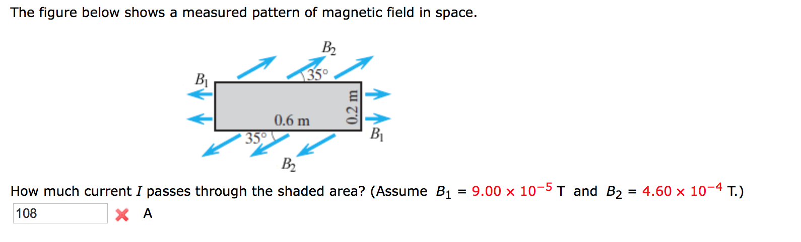 Solved The figure below shows a measured pattern of magnetic | Chegg.com