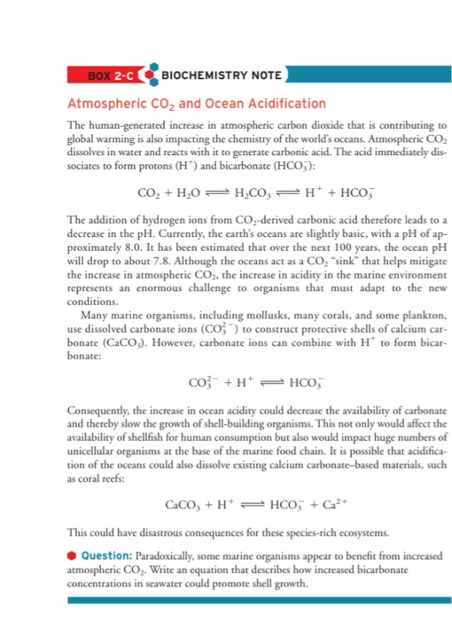 Solved Atmospheric CO_2 And Ocean Acidification The Human