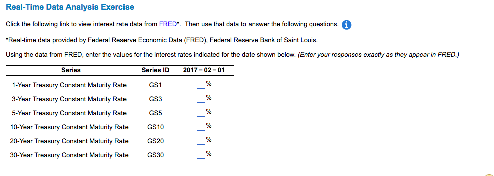 Solved Click The Following Link To View Interest Rate Data | Chegg.com