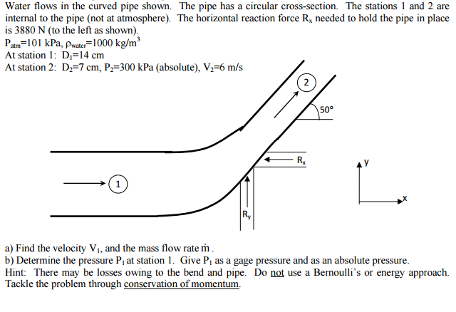 Solved Water flows in the curved pipe shown. The pipe has a | Chegg.com