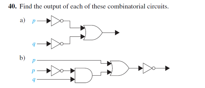 Solved 40. Find The Output Of Each Of These Combinatorial | Chegg.com