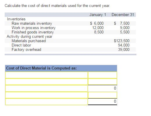 solved-calculate-the-cost-of-direct-materials-used-for-the-chegg