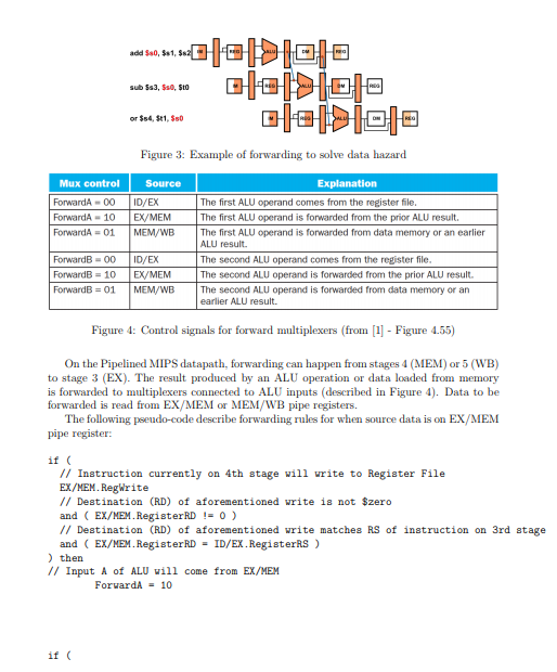 1 Objectives Understand the concept of data hazards