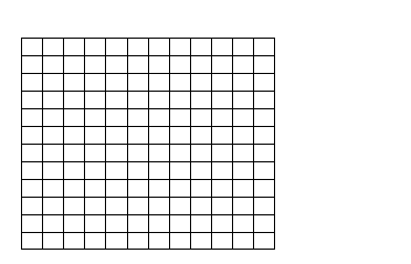 Solved Consider the table below for the supply and demand | Chegg.com