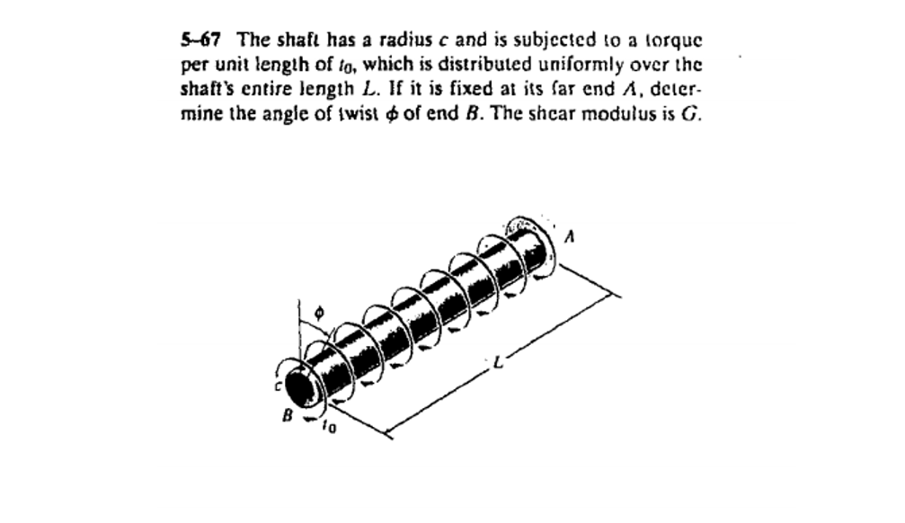 Solved The shaft has a radius c and is subjected to a torque