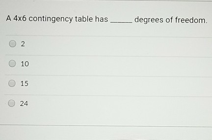 2 by 2 contingency table degrees of freedom