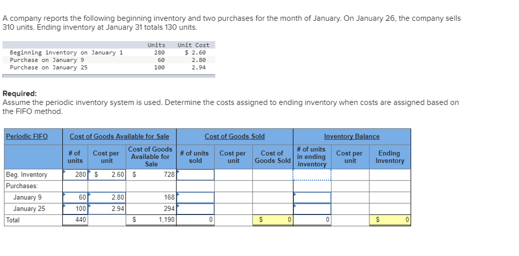 Solved A company reports the following beginning inventory | Chegg.com